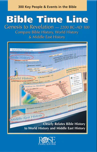 Bible Time Line - stevensbooks