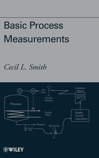 Basic Process Measurements - Ingram