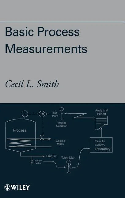 Basic Process Measurements - stevensbooks
