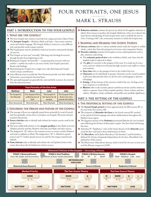 Four Portraits, One Jesus Laminated Sheet - stevensbooks