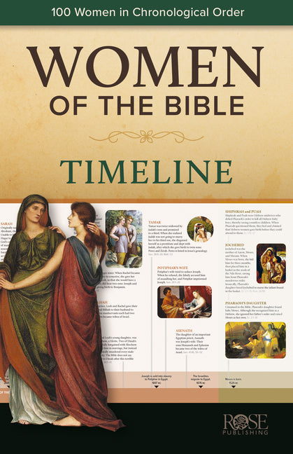 Women of the Bible Timeline - Ingram