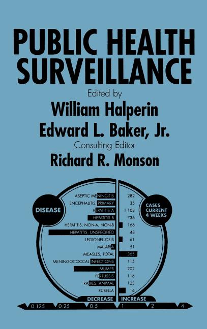 Public Health Surveillance - Ingram