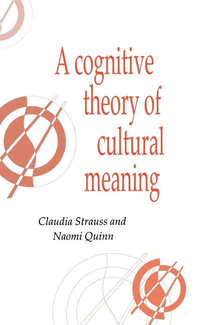 Cognitive Theory of Cultural Meaning - Ingram