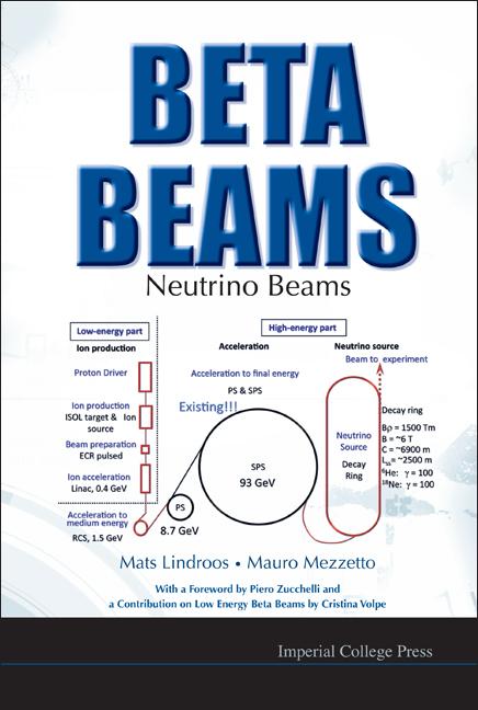 Beta Beams: Neutrino Beams - Ingram