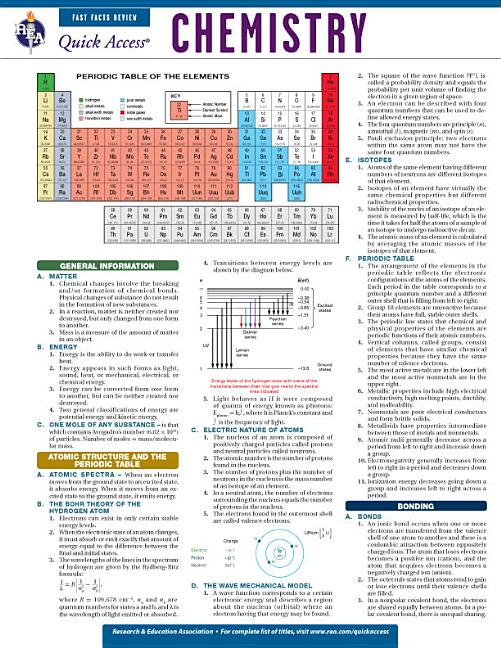Chemistry - Ingram