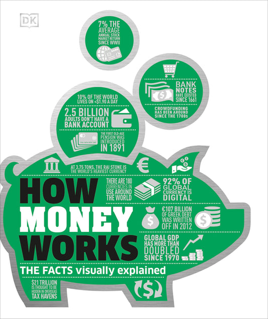 How Money Works: The Facts Visually Explained - Ingram