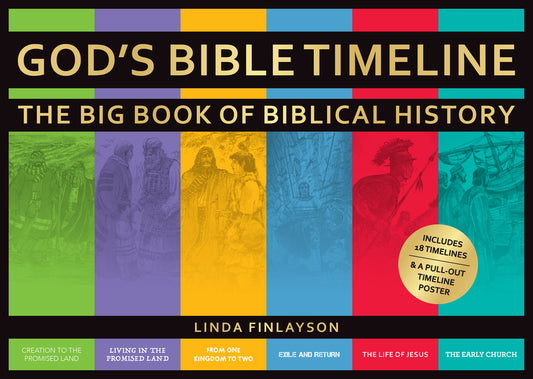 God's Bible Timeline: The Big Book of Biblical History - Ingram