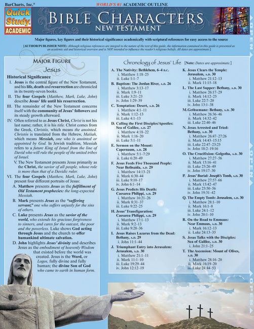 Bible Characters: New Testament: Quickstudy Laminated Reference Guide - Ingram