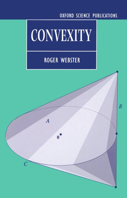 Convexity - Ingram