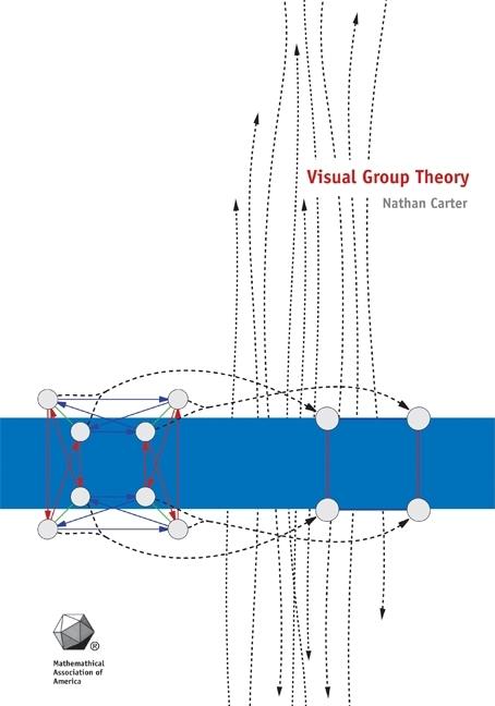 Visual Group Theory - Ingram