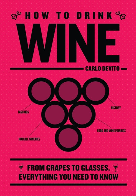 How to Drink Wine: From Grapes to Glasses, Everything You Need to Know - Ingram