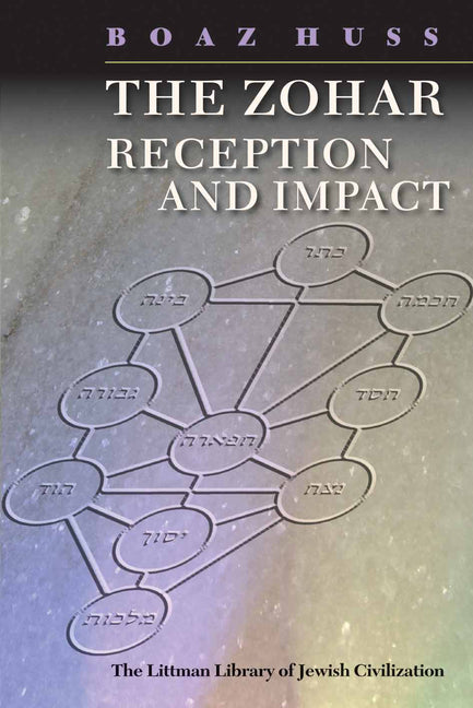 Zohar: Reception and Impact - Ingram