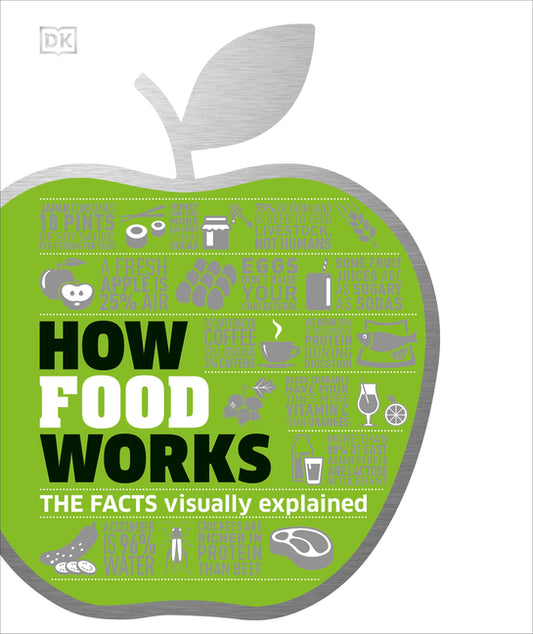 How Food Works: The Facts Visually Explained - Ingram