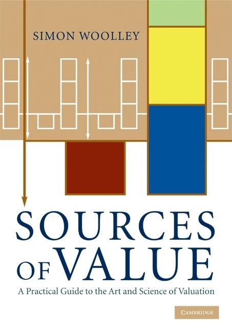 Sources of Value - Ingram