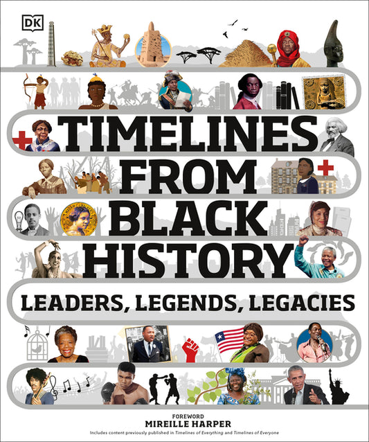 Timelines from Black History: Leaders, Legends, Legacies - Ingram