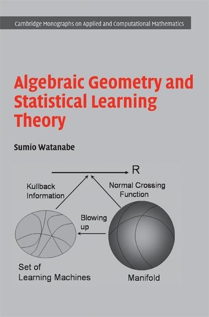 Algebraic Geometry and Statistical Learning Theory - Ingram