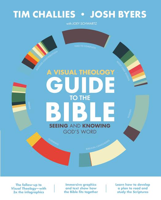 Visual Theology Guide to the Bible: Seeing and Knowing God's Word - Ingram