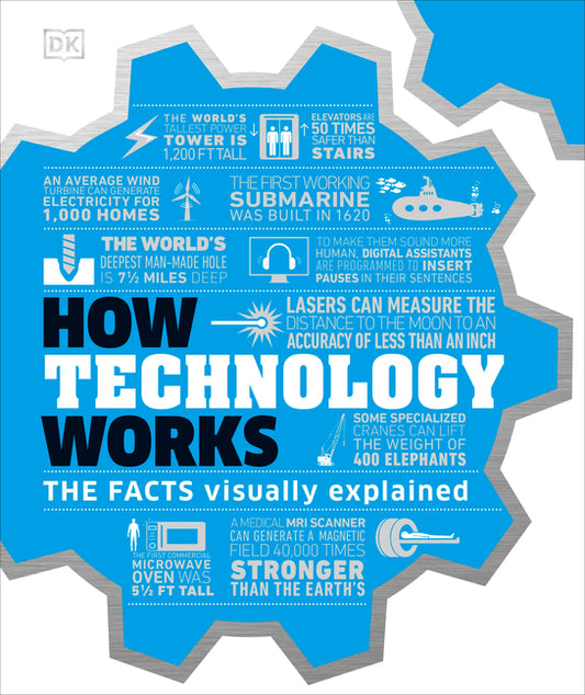 How Technology Works: The Facts Visually Explained - Ingram
