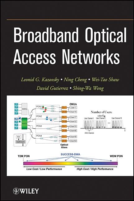 Broadband Optical Access Networks - Ingram