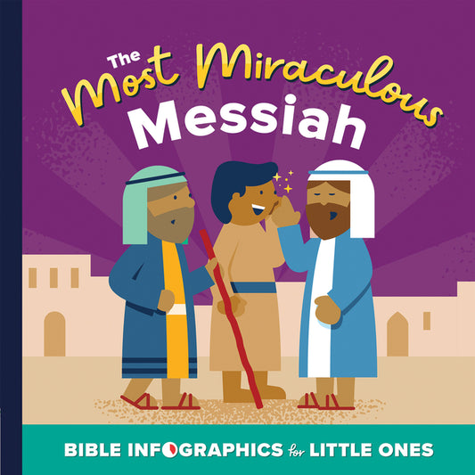Most Miraculous Messiah - Ingram