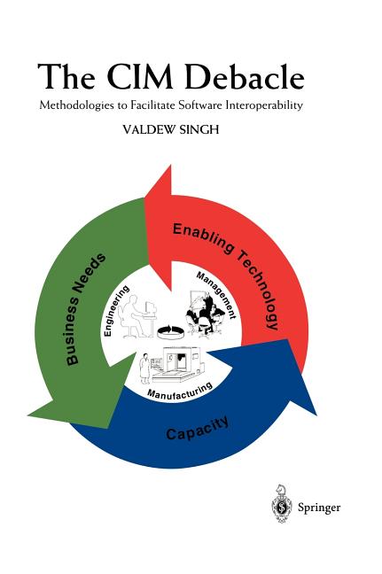 CIM Debacle: Methodologies to Facilitate Software Interoperability (1997) - Ingram