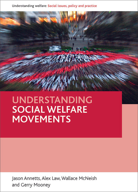 Understanding Social Welfare Movements - Ingram